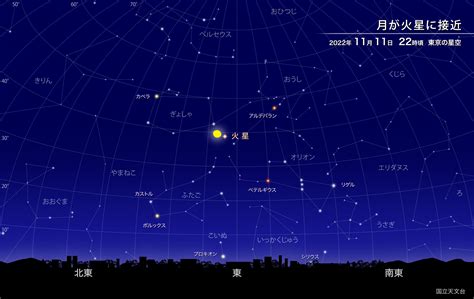 星座查询阴历查询表 星座查询精准查询农历 - 汽车时代网