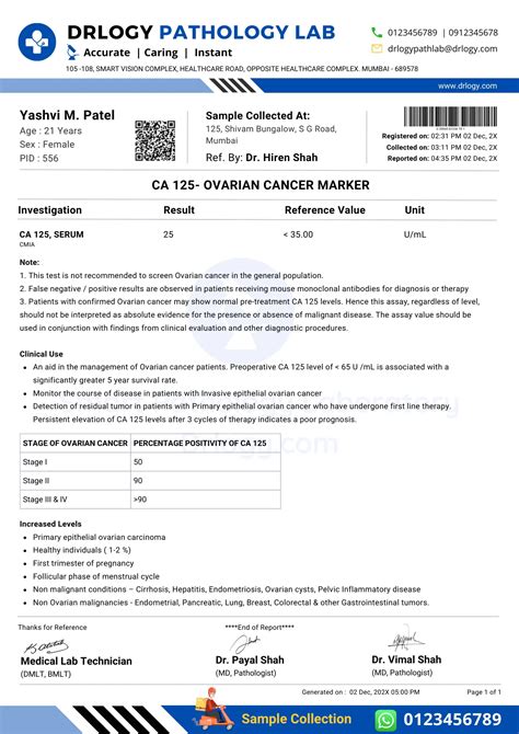 CA 125 (Cancer Antigen 125) Test: Price and Normal Range | Drlogy