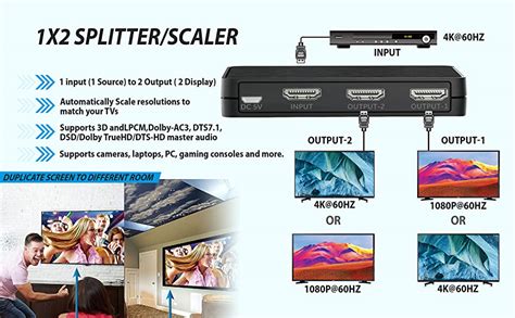 Orei 4K 1x2 HDMI Duplicator Splitter by OREI - with Scaler 2 Ports with ...