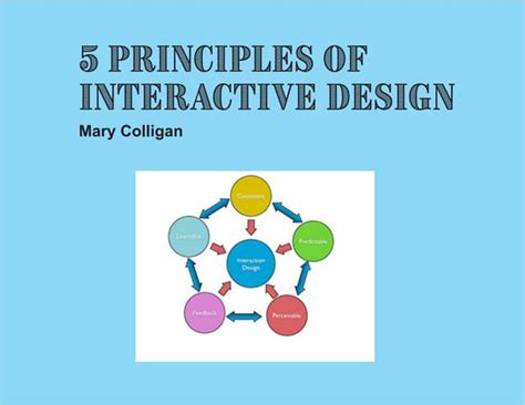 Interactive Design Principles 的图像结果