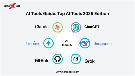 AI Tools in India (2026 Guide) – Top 5 AI Tool Tutorials