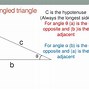 angled 的图像结果