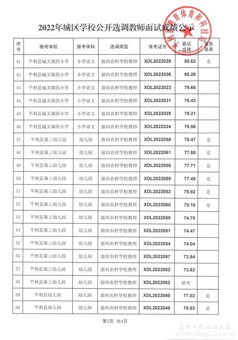 免费人事管理绩效考核Excel模板-免费人事管理绩效考核Excel下载-脚步网