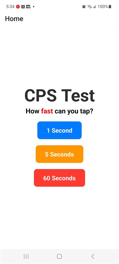Image result for CPS Test