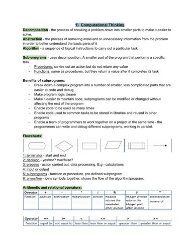 Image result for Computer Science Basic Knowledge GCSE