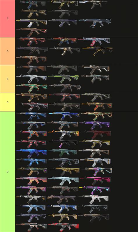 Valorant's Vandal Skins Tier List – Updated! | PewPewGamers - how many gb is valorant