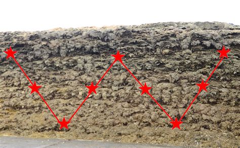 Silage Sampling Core 的图像结果