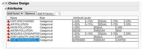 Port Greening: Discrete Choice Analysis Investigation on Environmental ...