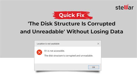 Image result for File System On System Storage Corrupted