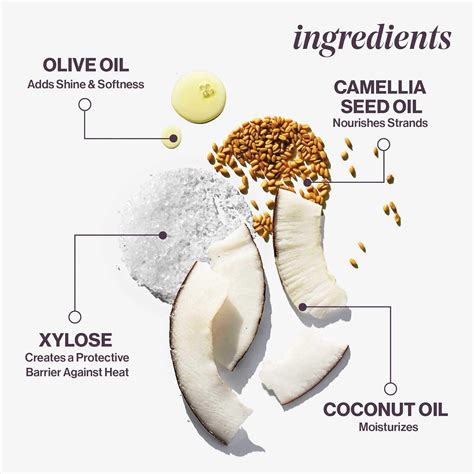 Pureology Color Fanatic Leave-in Conditioner | Hair India | Ubuy