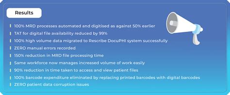 Rescribe | Rescribe Blogs