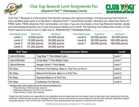 Park Information | Jellystone Park™ Chautauqua County Camp Resort