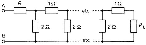Network theorems: PHC504