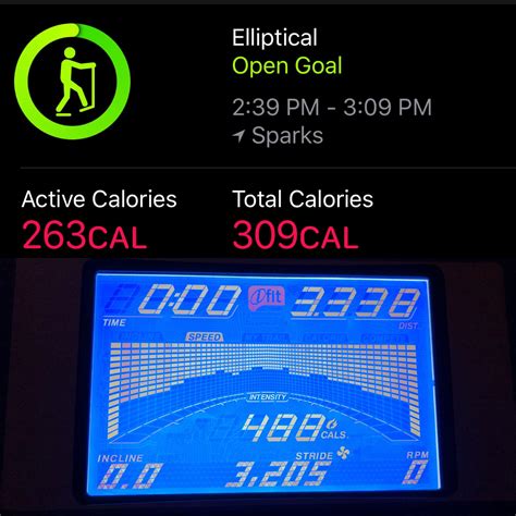 Elliptical Machine Calories Burned