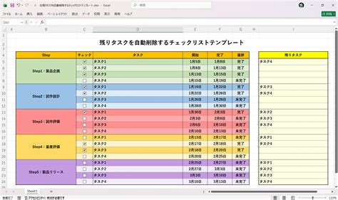 Image result for Machine Learning Diagram Process Automation