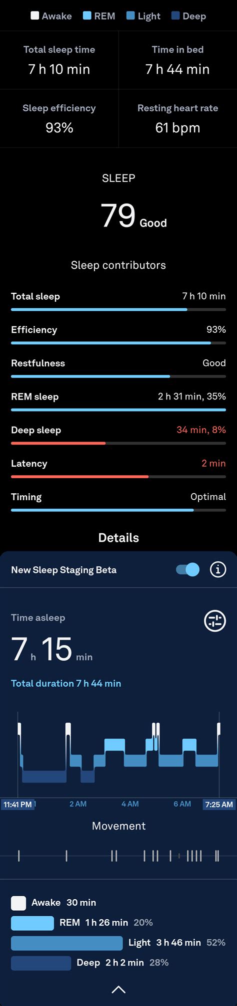 Image result for Old Computer Algorithm