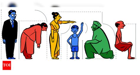Prasanta Chandra Mahalanobis: Today's Google doodle marks PC ...