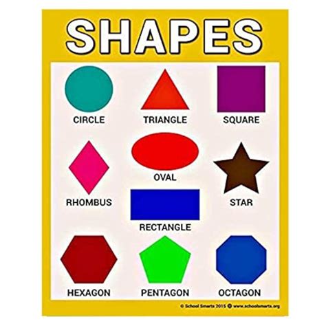 Shapes Poster For Classroom Wall Or Home 17 X 22 | Desertcart KSA