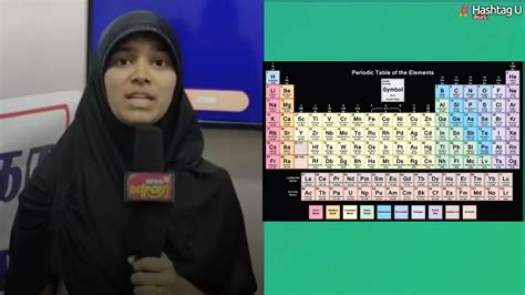 8 Seconds – 118 Elements : స్పీడ్ అంటే ఇదే.. 8 సెకన్లలోనే 118 రసాయన ...