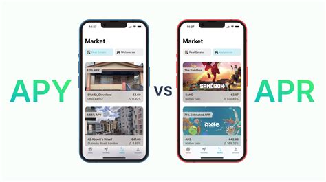 APR vs APY explained