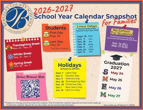 😄 Berkeley County Schools District Calendar 2026-2027 [PDF]