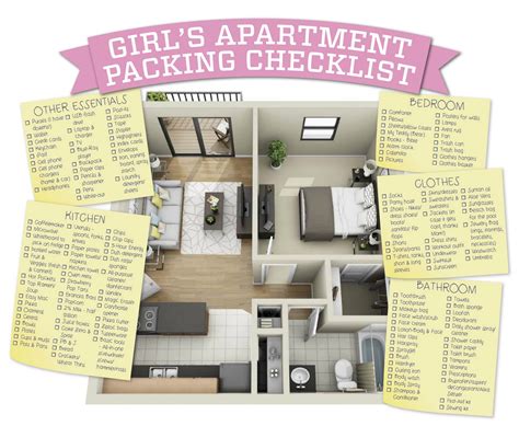College Apartment Checklist