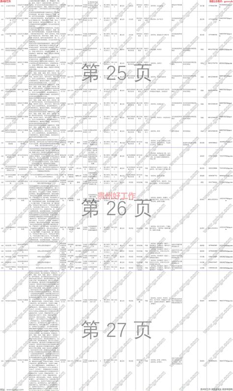 2023年第十一届贵州人才博览会遵义市事业单位人才引进公告（招聘计划：395人；报名时间：4月14日至4月28日）_遵义市招考信息_遵义人事 ...