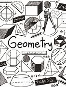 geometry 的图像结果