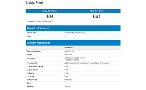 Nokia Pixel, budget Android smartphone spotted in benchmark listing | Digit