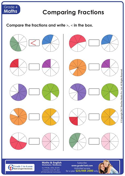 Engaging Grade 4 Fractions Worksheets for Better Comparing Skills in 2025 | Fractions worksheets ...
