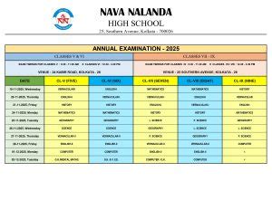 Annual Examination Schedule 2025 for Classes V to IX – NAVA NALANDA