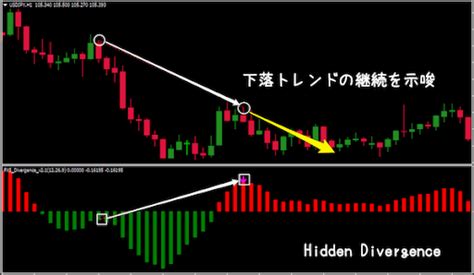 Image result for Flatten Algorithm Parallel Work Depth