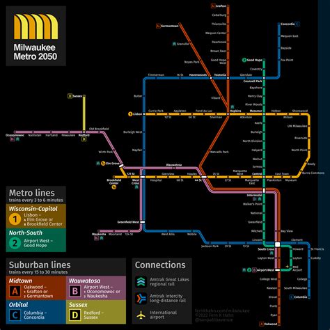 Milwaukee Metro 2050 – instead of expanding highways, how about ...