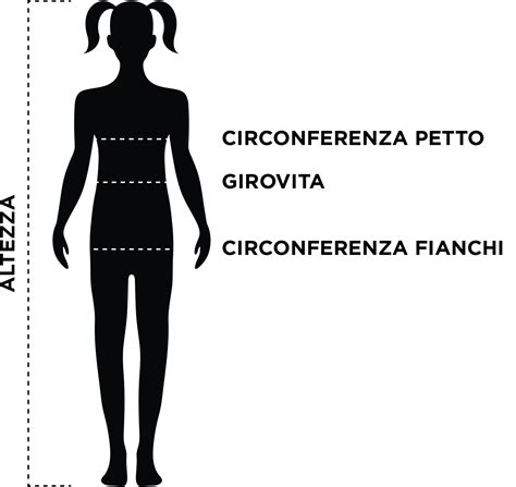 Guida alle taglie