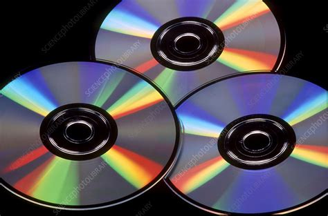 Image result for Diffraction Using CD