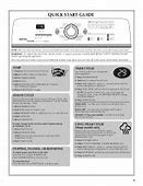 Image result for Maytag Bravos Troubleshooting Guide