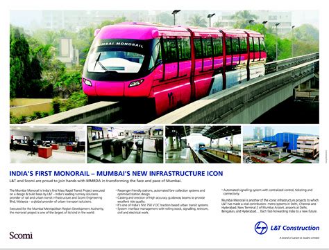 Twenty22-India on the move: Of India's first Monorail....