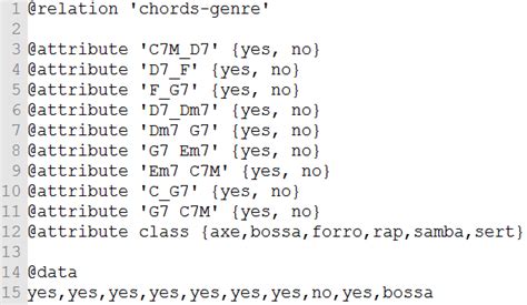 Image result for Database File Sample