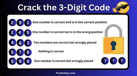 Image result for 4 Digit Code Cracker