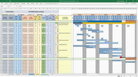 Project Master Schedule Template Excel 的图像结果