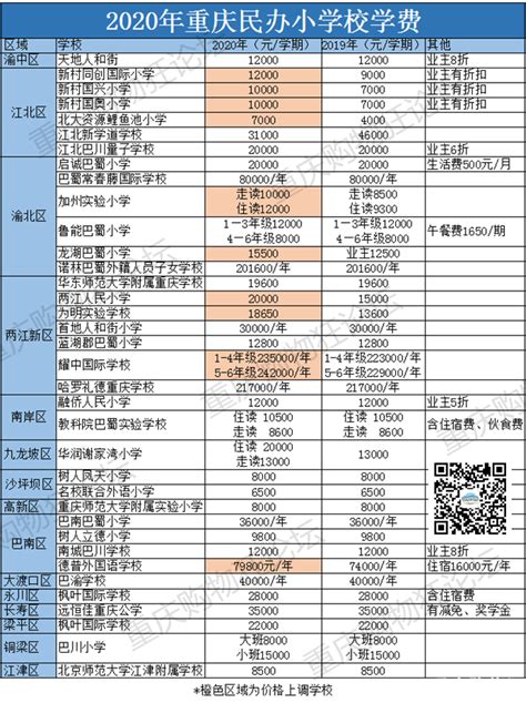 江门中小学2023-2024年学年开学、寒暑假时间出炉_邑闻_江门广播电视台