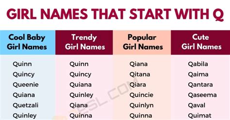 88 Cool Girl Names that Start with Q | Unique Q Girl Names • 7ESL
