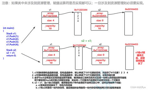 Image result for ResNet Skip Connection Add or Concat