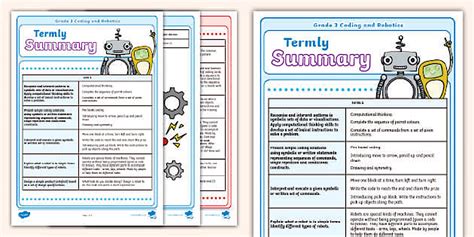 Grade 3 Coding and Robotics Termly Summary (teacher made)