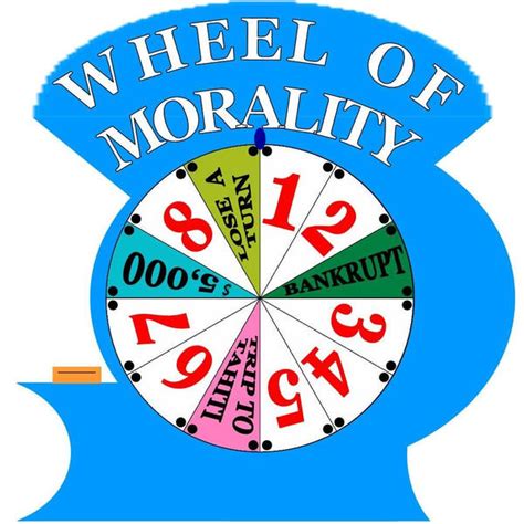 Animaniacs Wheel of Morality 的图像结果