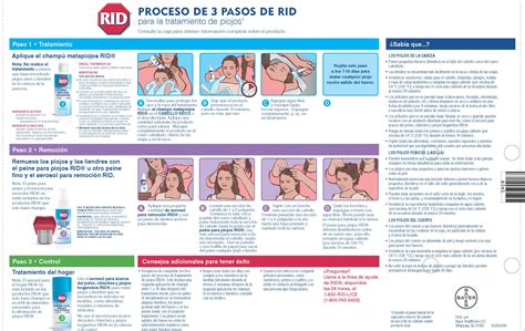 DailyMed - RID LICE TREATMENT COMPLETE KIT kit