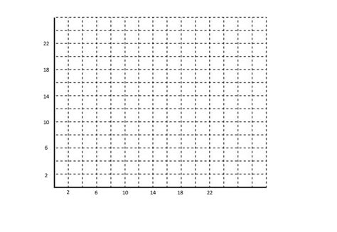 Linear System Linear Programming 的图像结果