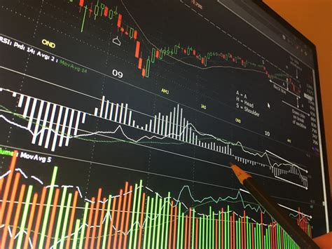 Forex Advanced Chart Patterns 的图像结果