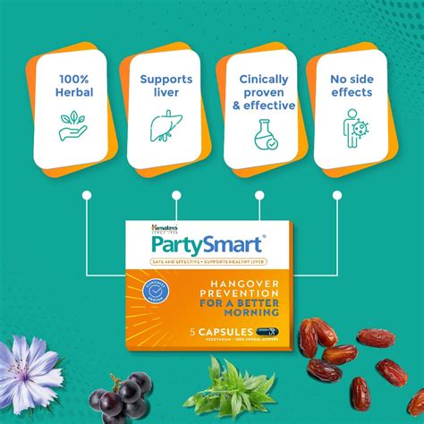Buy Himalaya PartySmart, 5 Capsules | 19 Minutes Delivery | Apollo Pharmacy