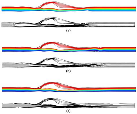 An Explicit Meshless Point Collocation Solver for Incompressible Navier ...